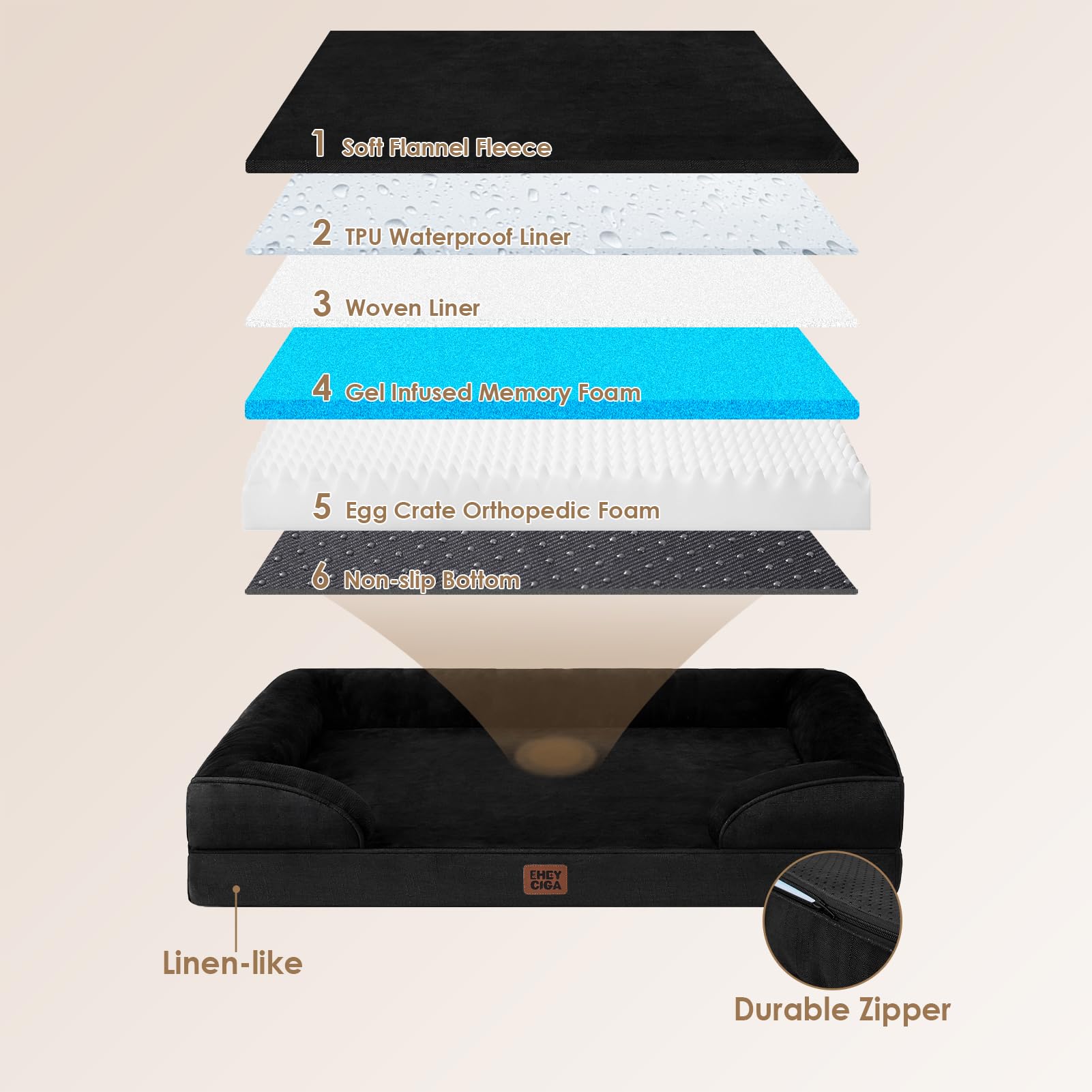 EHEYCIGA three-sided-bolsters image demonstrates neck and head support for restful sleep