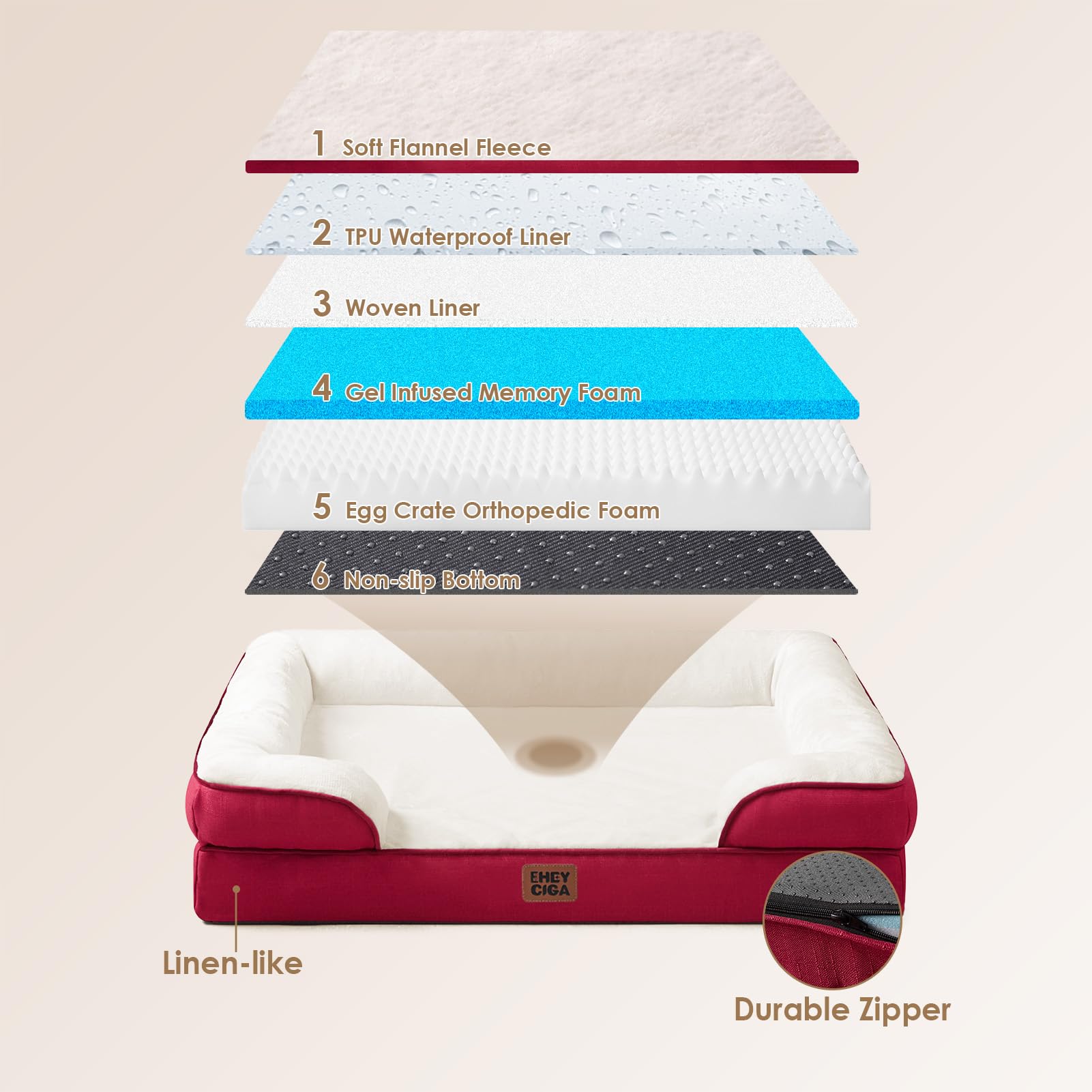 Removable machine washable cover on EHEYCIGA bed—easy cleaning for hygiene