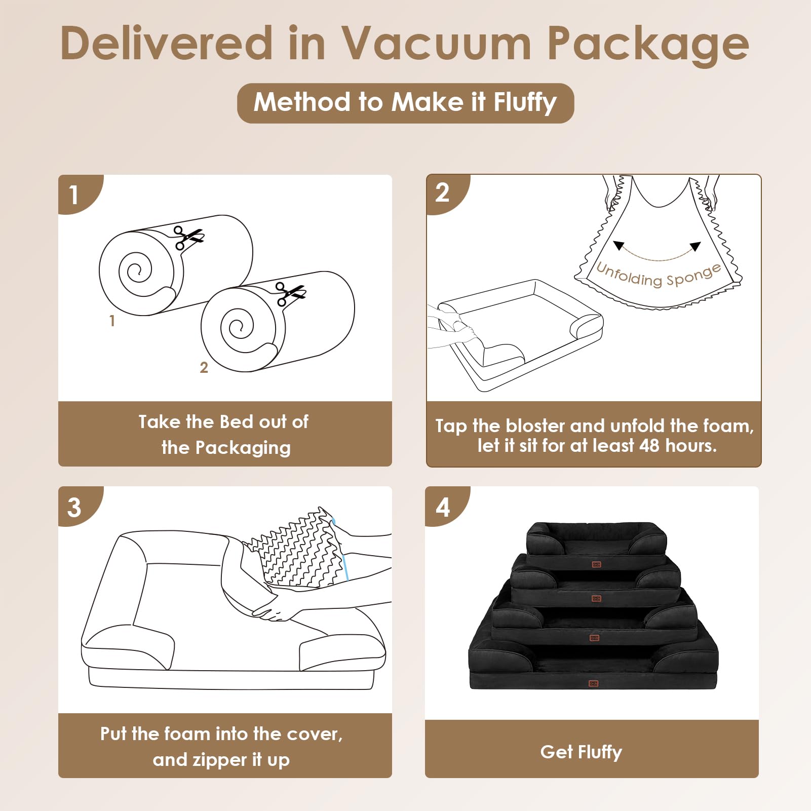 EHEYCIGA dog-bed waterproof-cover image highlights surface protection during naps and playtime