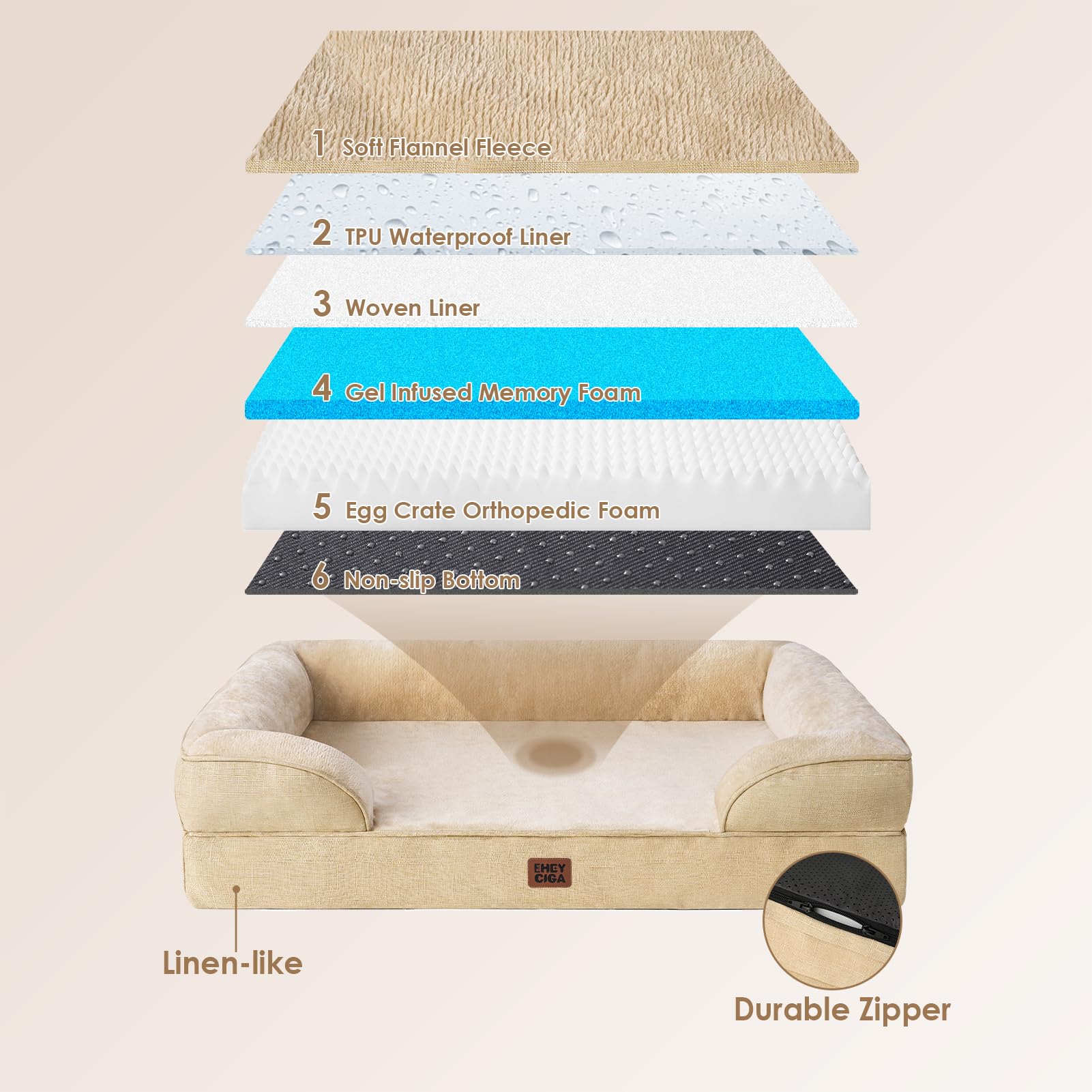 EHEYCIGA egg-crate foam layer provides even support and pressure relief