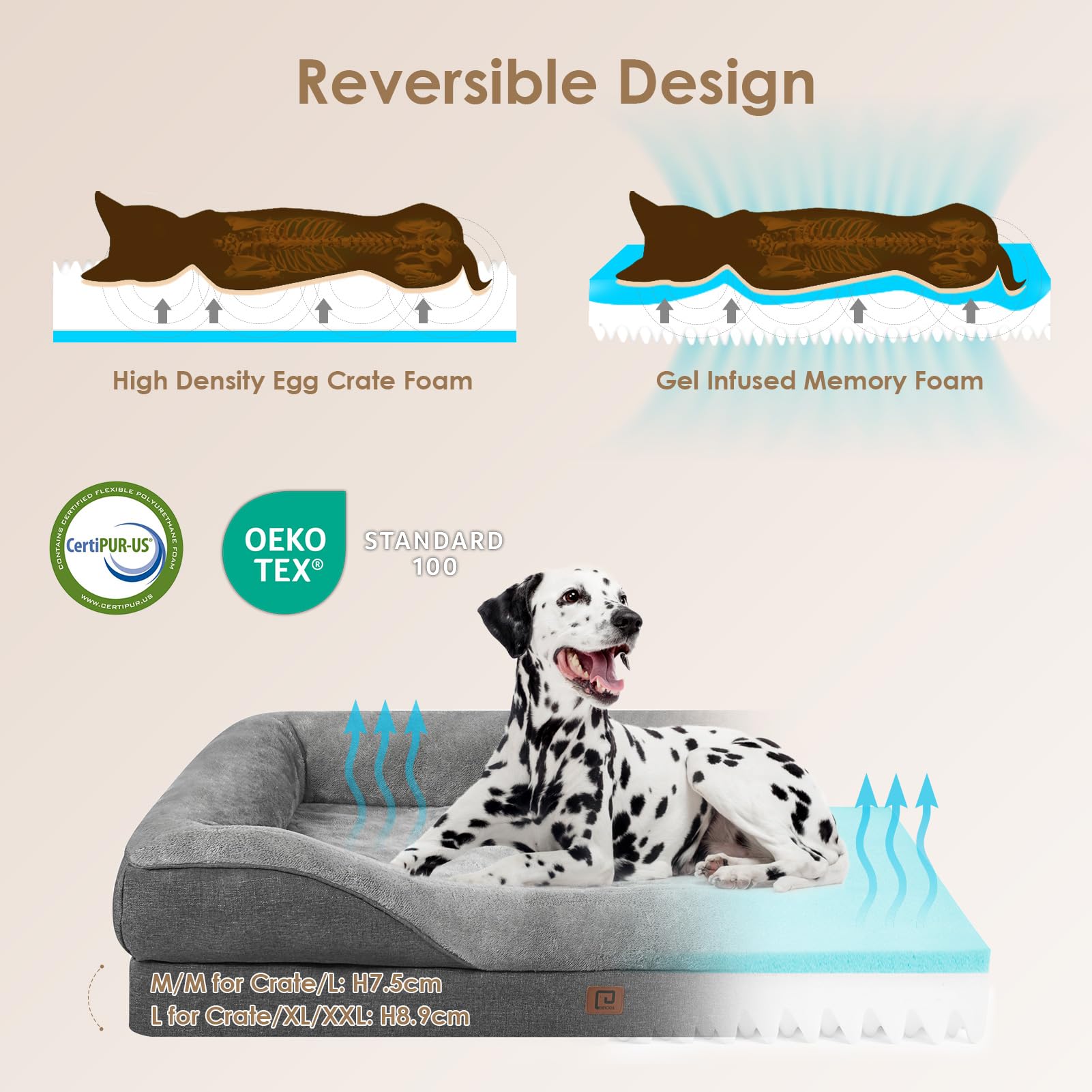 EHEYCIGA orthopedic memory-foam dog bed side view shows spine-friendly design