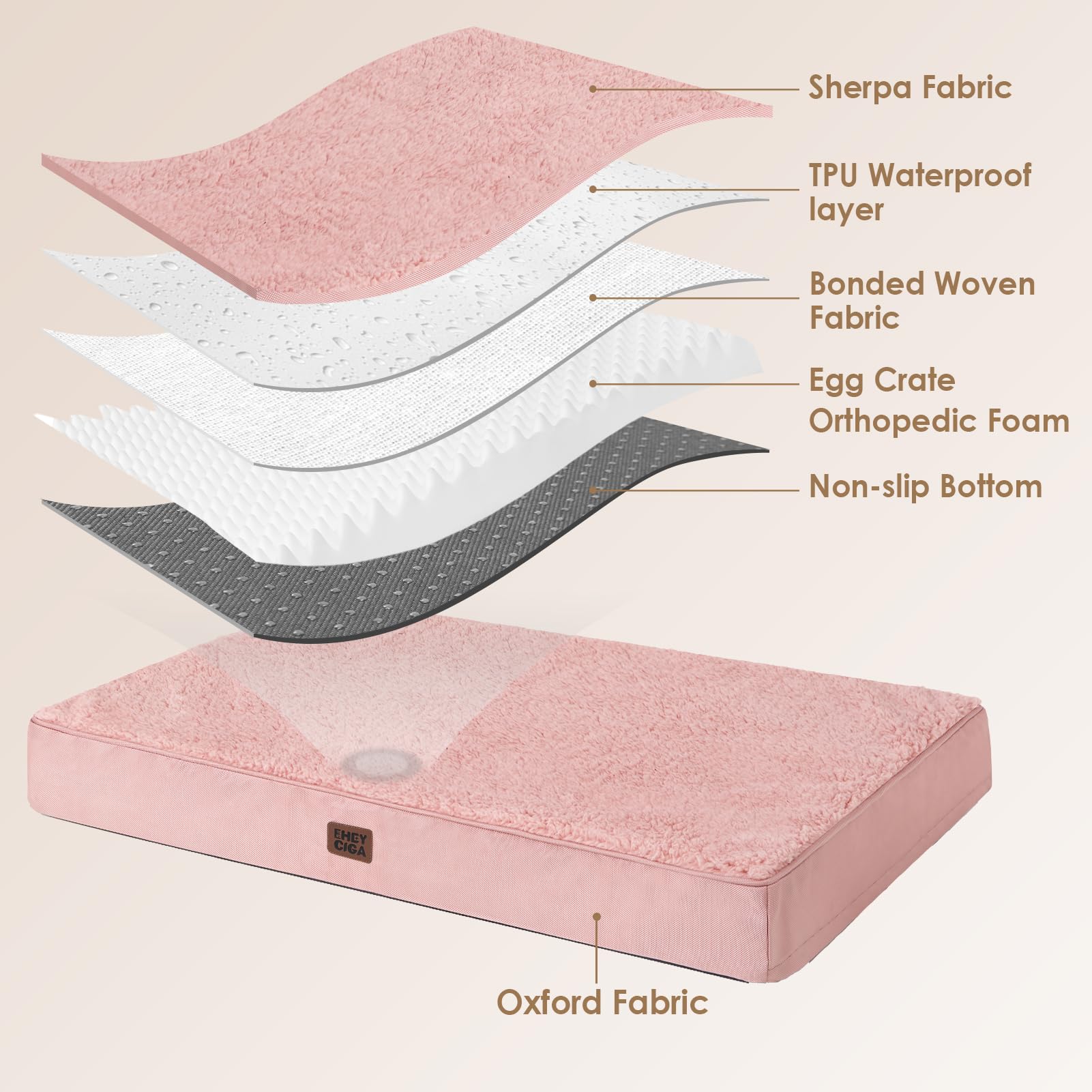 EHEYCIGA orthopedic XL bed foam closeup emphasizing high-density support