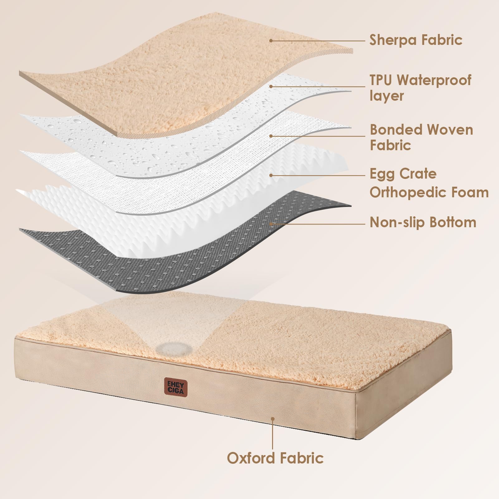 EHEYCIGA orthopedic XL dog bed non-slip bottom prevents bed movement