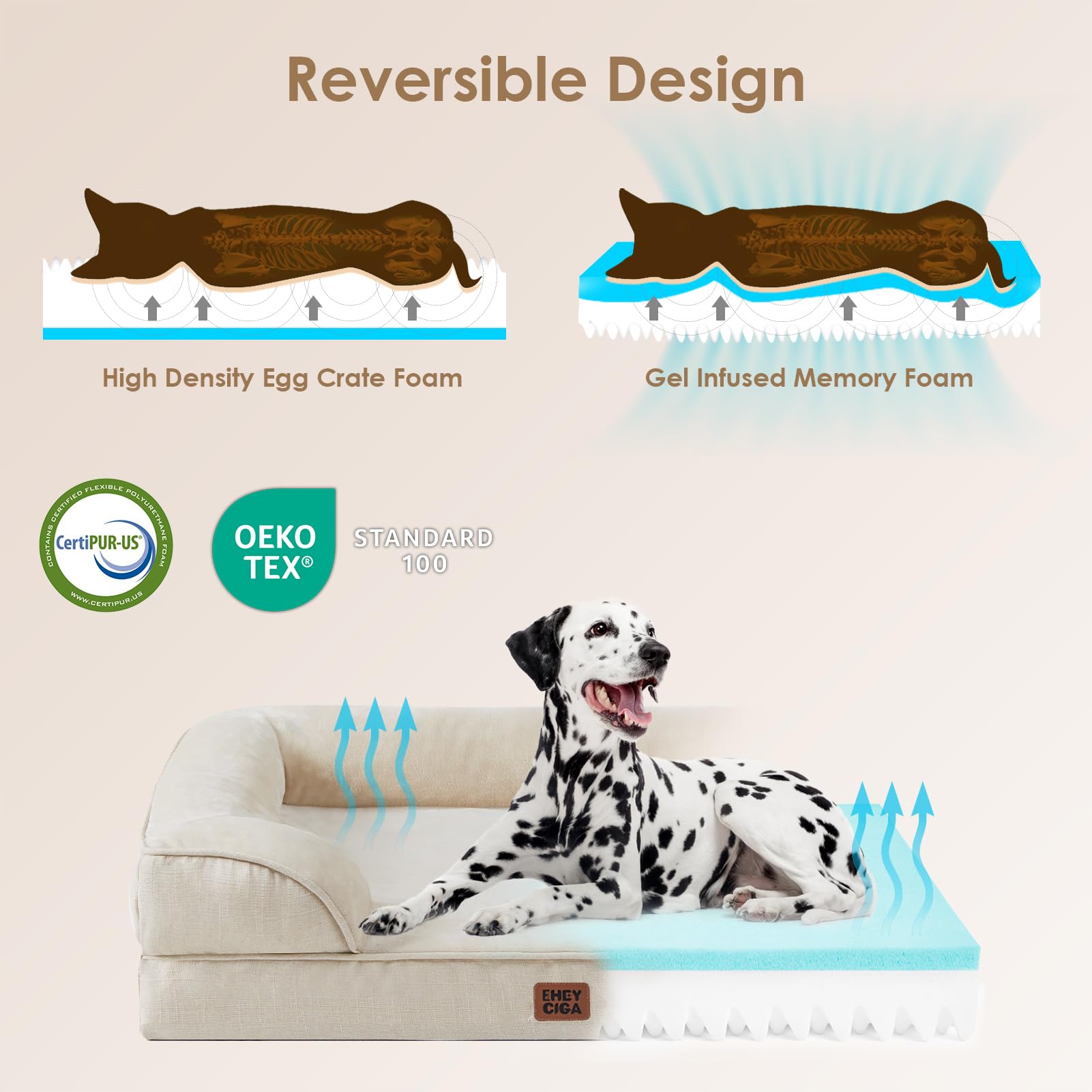 EHEYCIGA orthopedic XL dog bed non-slip-bottom feature keeps bed steadier on slick floors.