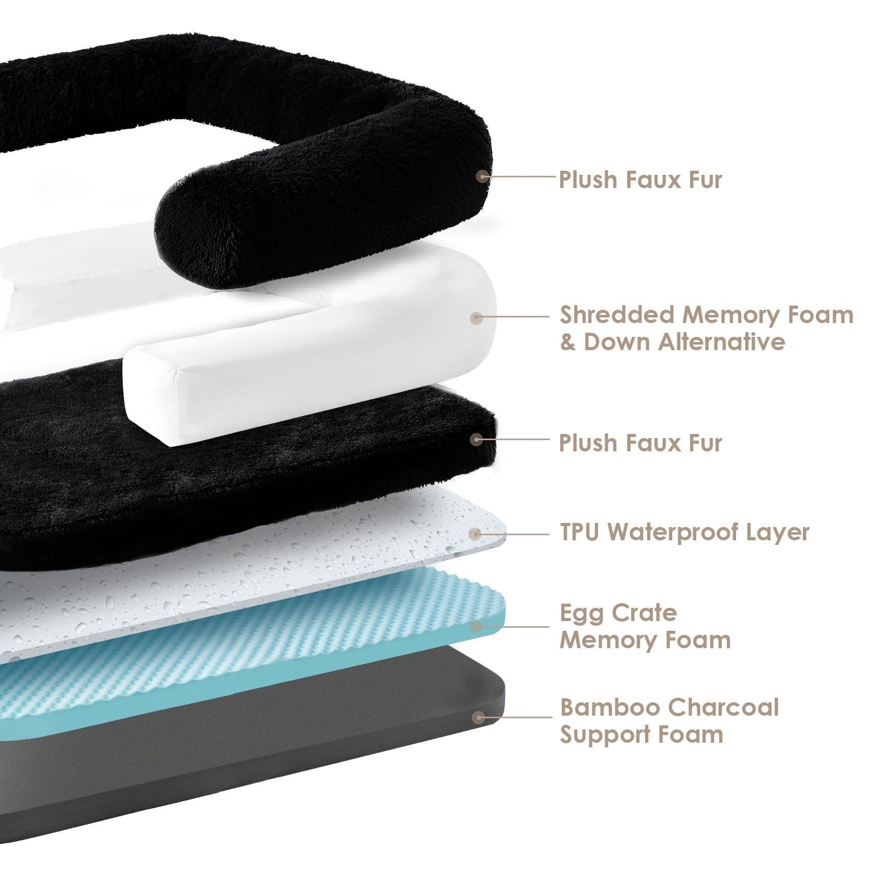 EHEYCIGA non-slip bottom keeps the bed in place during naps.