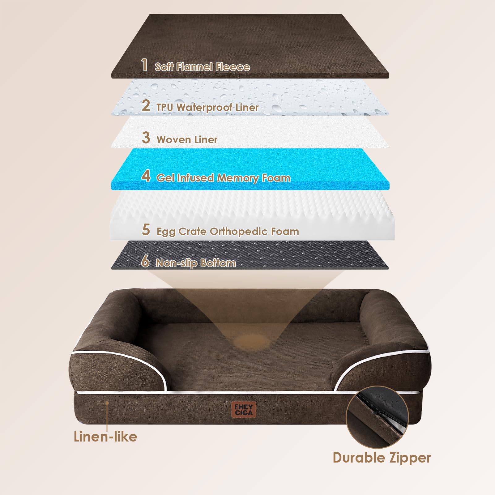 EHEYCIGA pet couch bed features non-slip bottom to prevent sliding