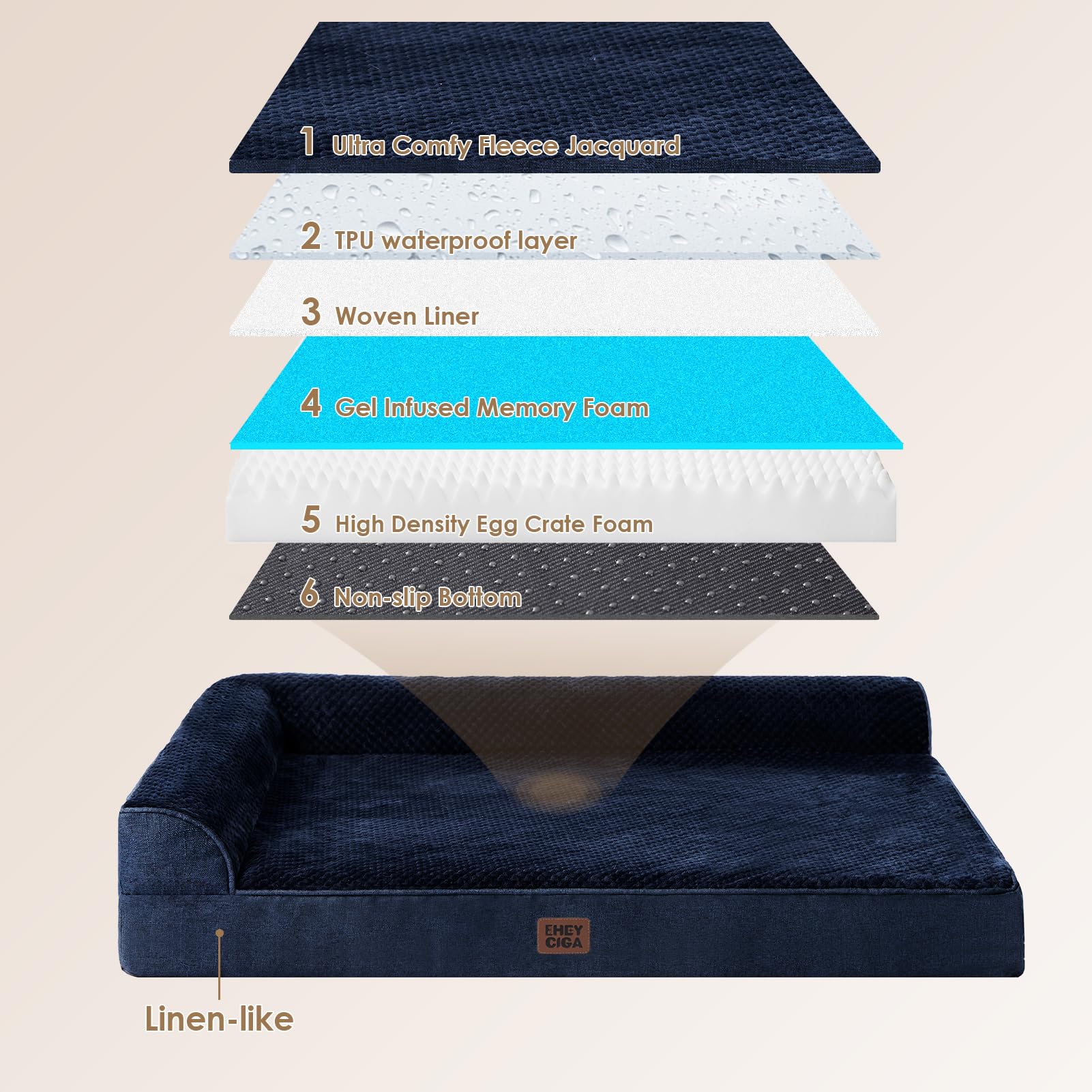 EHEYCIGA soft flannel surface provides cozy sleeping area for pets.