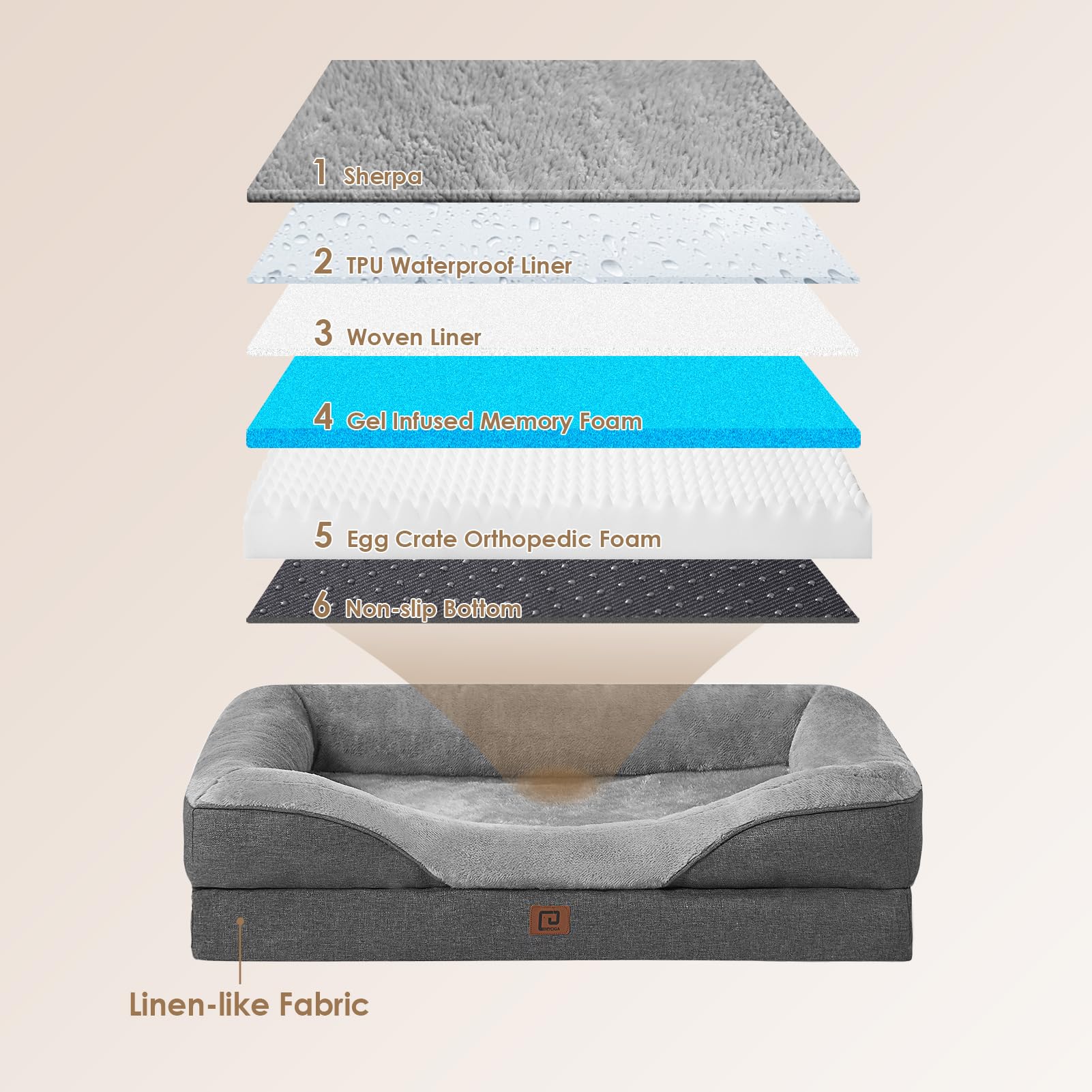 EHEYCIGA waterproof layer closeup demonstrates protected top surface for easy cleaning