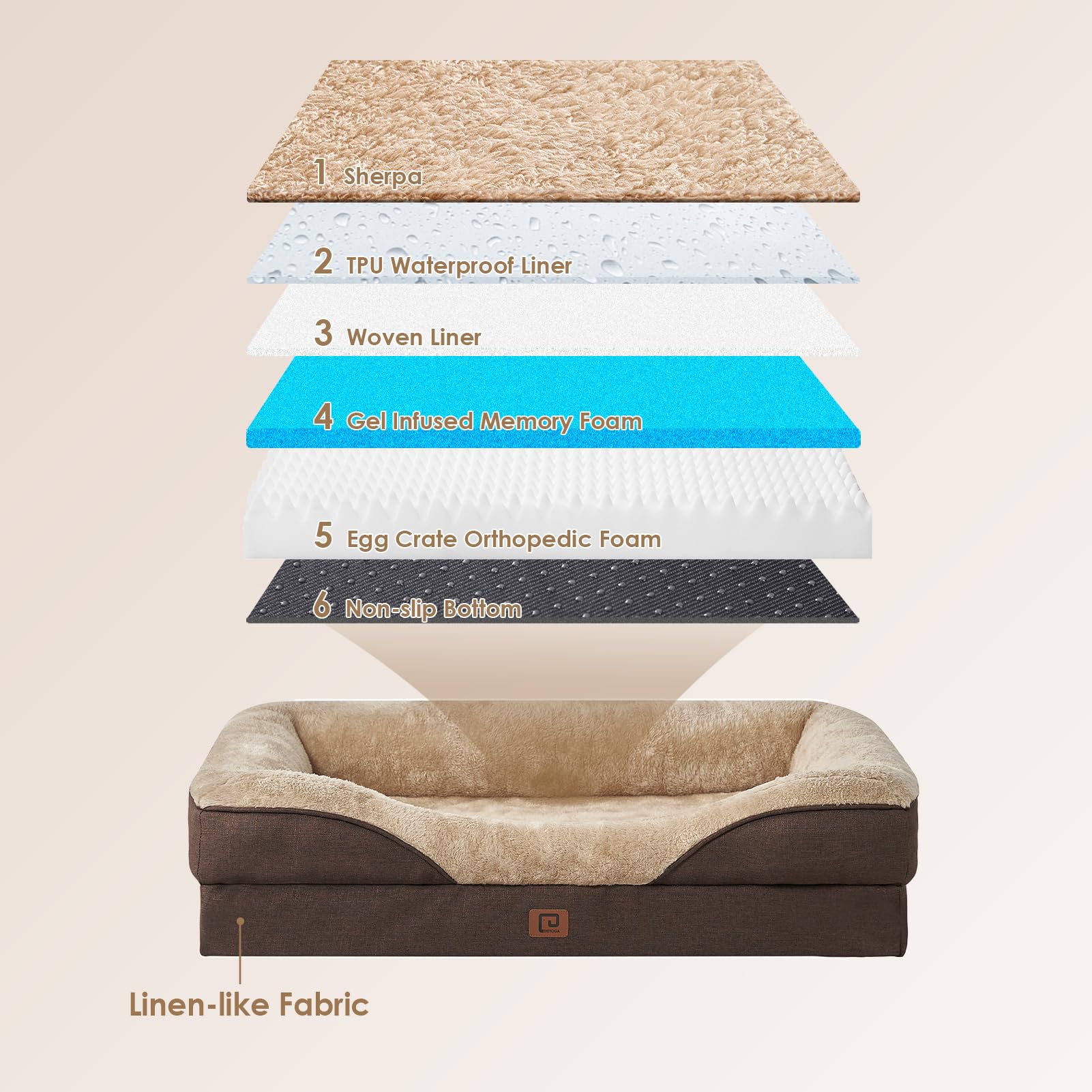 EHEYCIGA waterproof liner detail demonstrates spill protection for easy pet cuddles