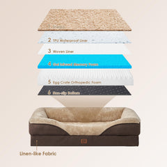 EHEYCIGA waterproof liner detail demonstrates spill protection for easy pet cuddles