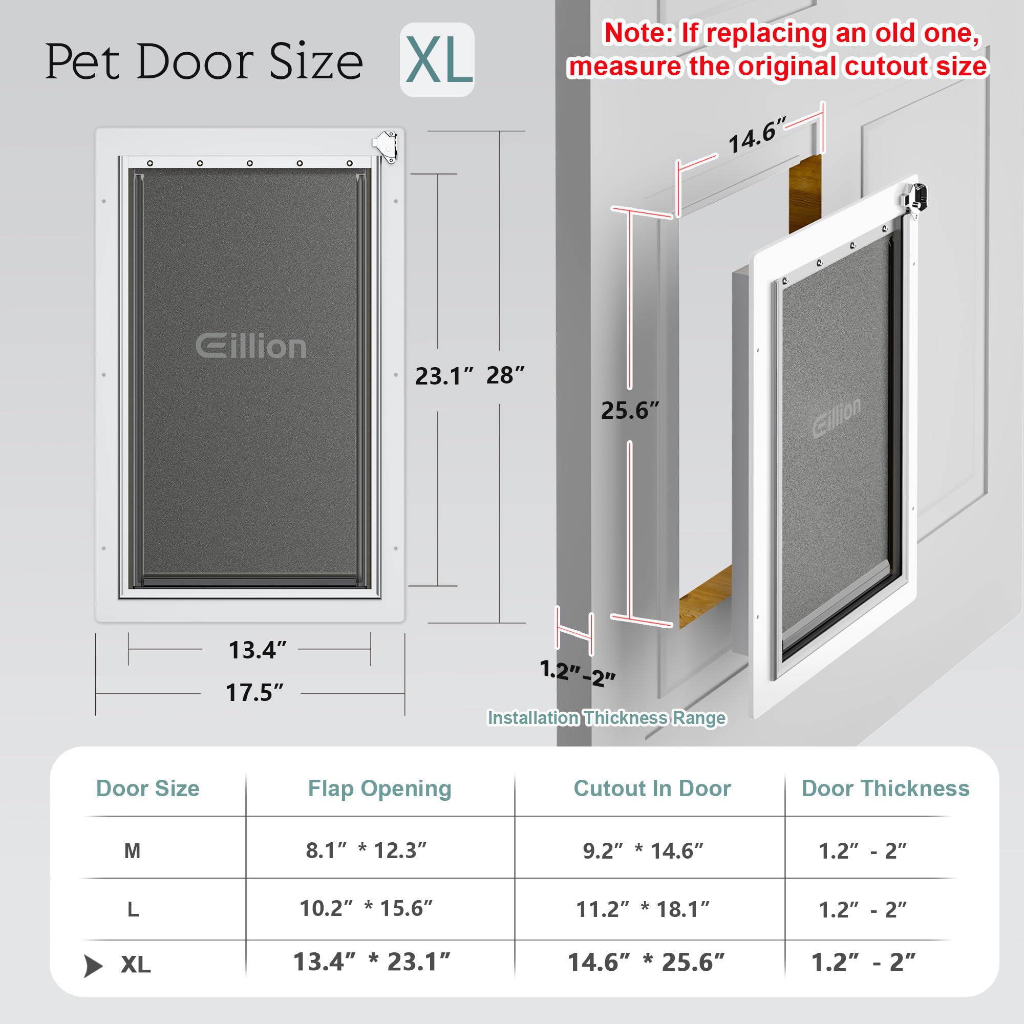 Eillion metal closing panel reinforces insulation for harsh elements.