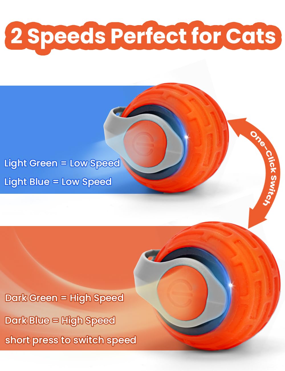 Eisfiel Turbo Tail dual-speed control to match energy levels