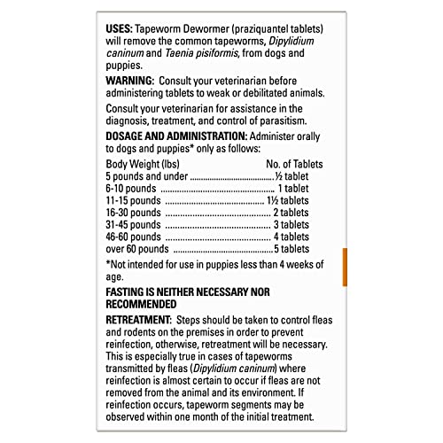 Elanco Tapeworm Dewormer context image showing environment control to reduce reinfection.
