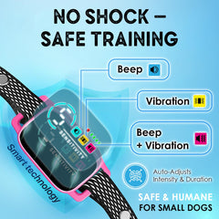 ELECANE three training modes provide flexible, non-shock corrections.