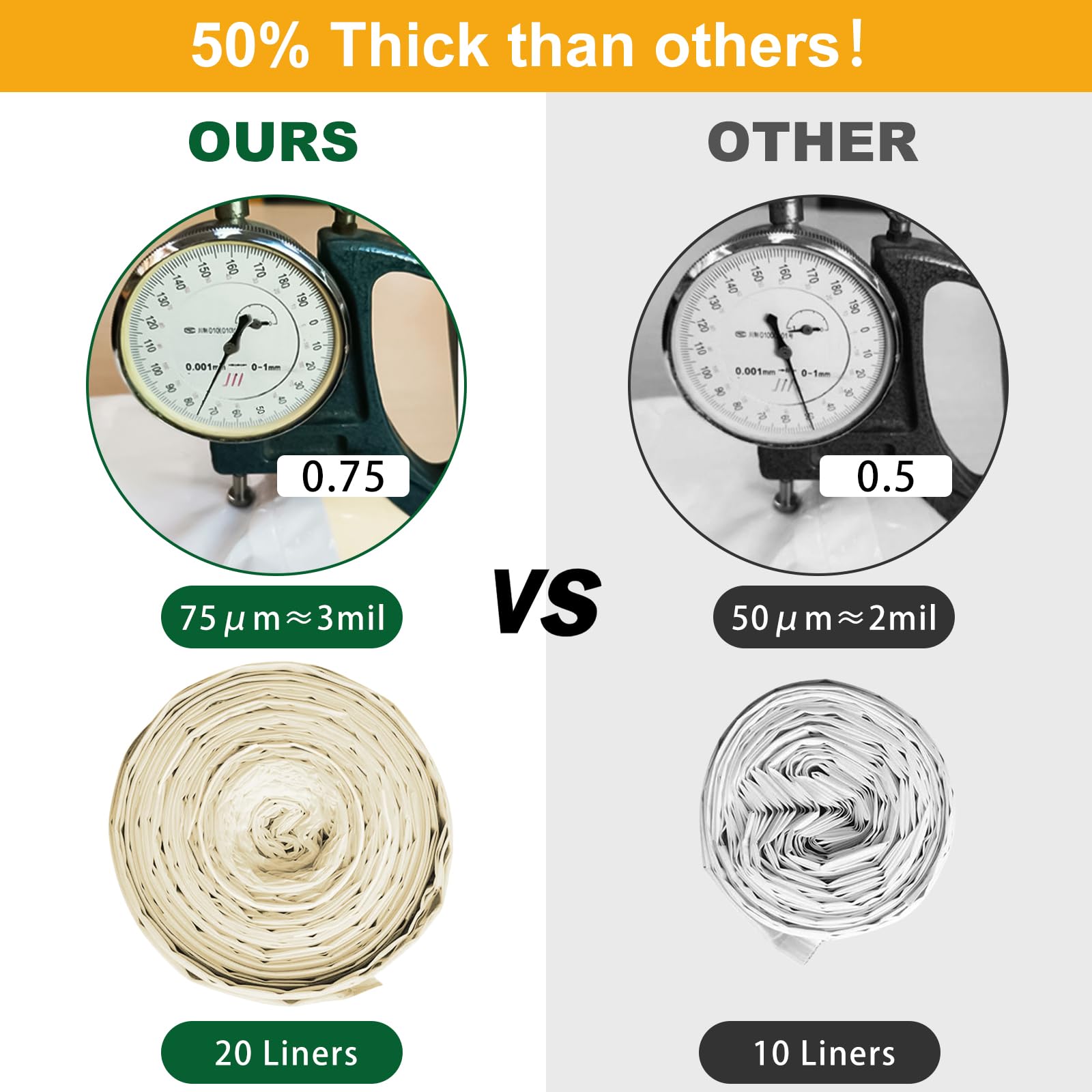 ELEGX easy cleanup supports hygienic weekly litter changes.