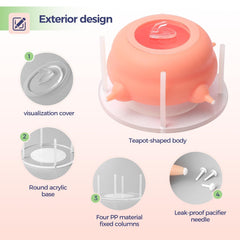 Elevonix puppy feeder natural nipple design mimics mother’s teat for smooth flow.