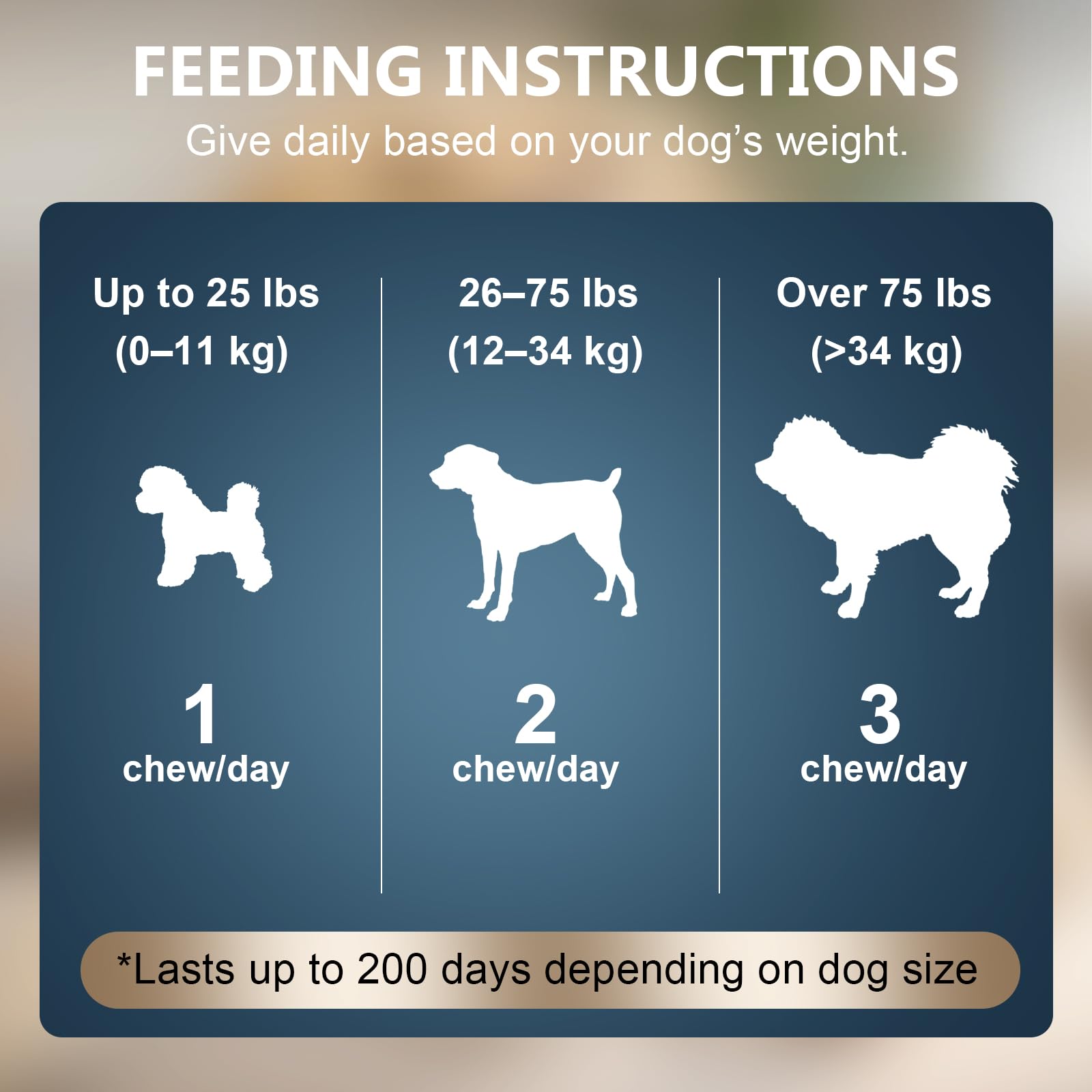 ELEVTC Glucosamine for Dogs 2-month supply packaging