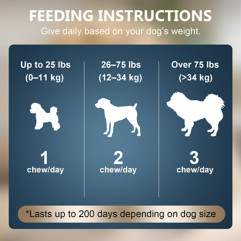 ELEVTC Glucosamine for Dogs 2-month supply packaging