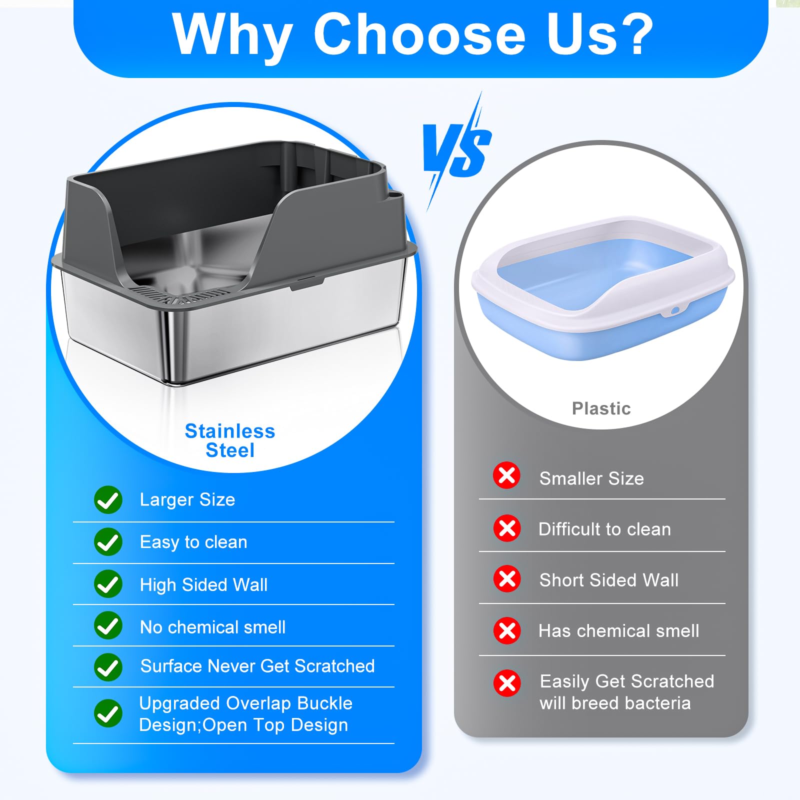 Ellenpent includes scoop, mat, bag, and stickers for tidy setup