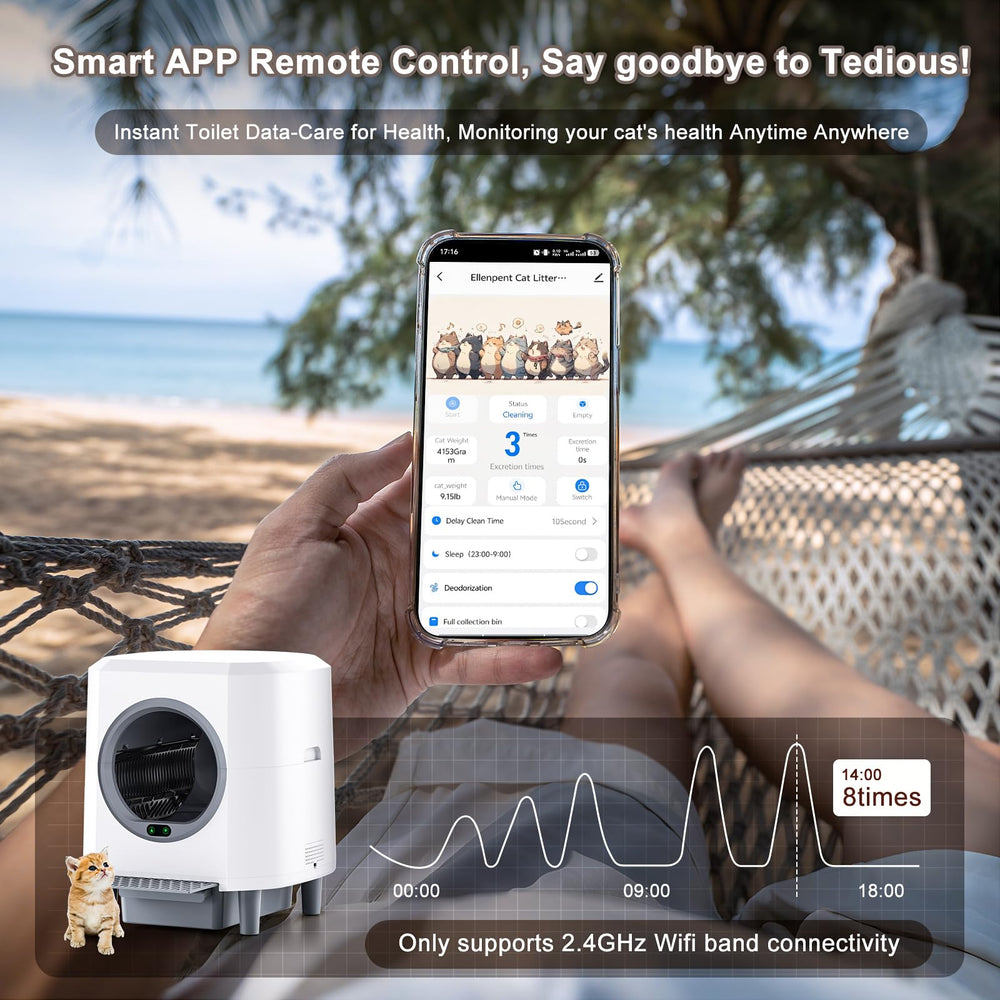 Ellenpent safety sensors infrared and weight ensure secure, pet-friendly use.