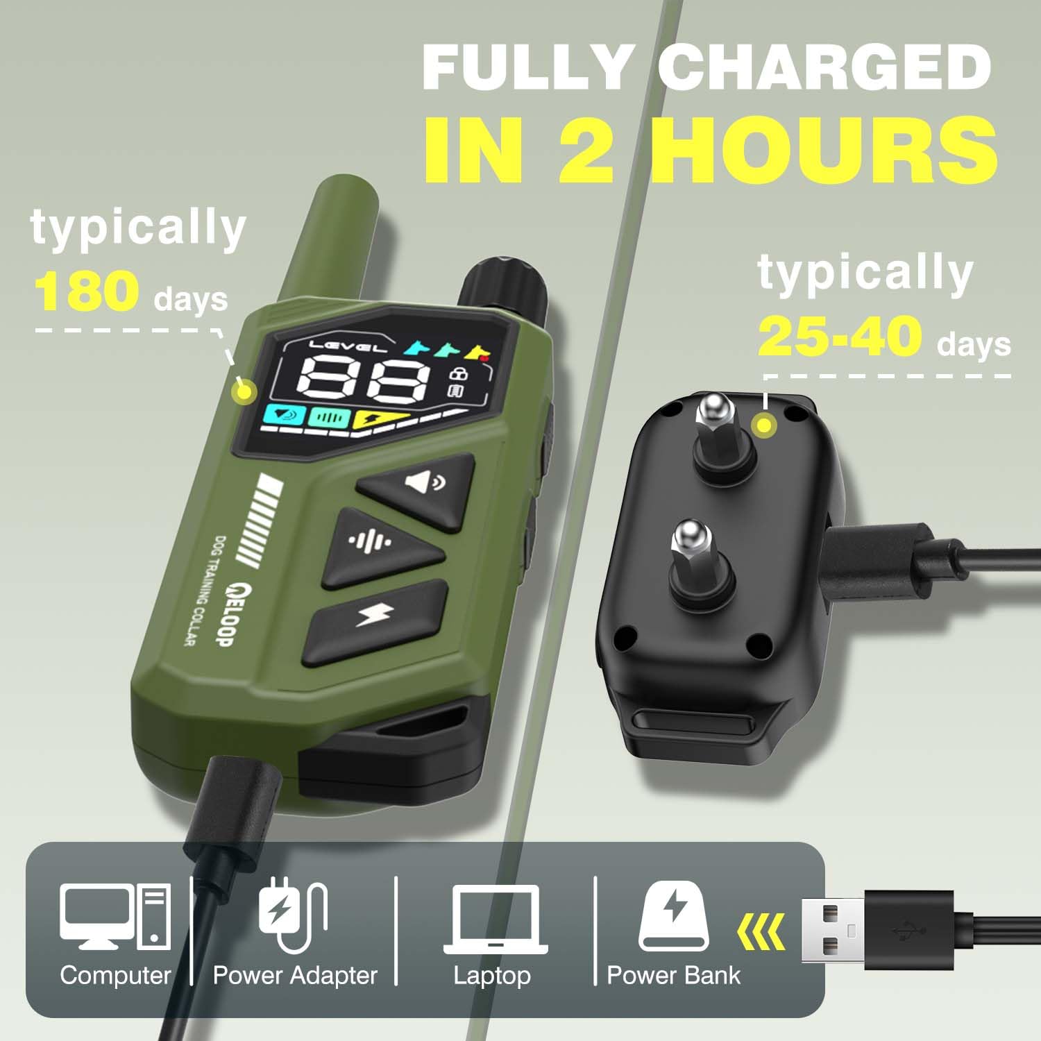 ELOOP training modes show sound, vibration, and static options for training variety.