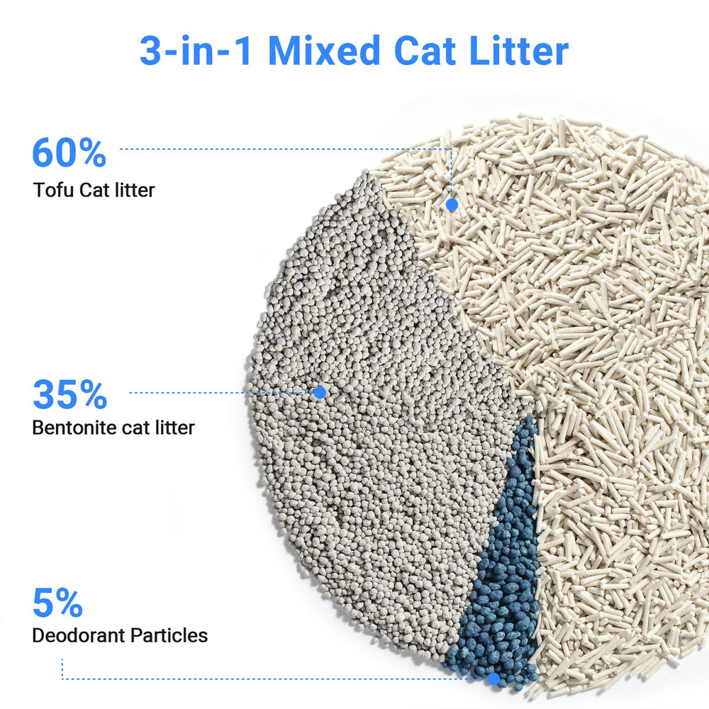 ELS PET litter bags packaging highlights convenient two-pack setup for multi-cat homes.