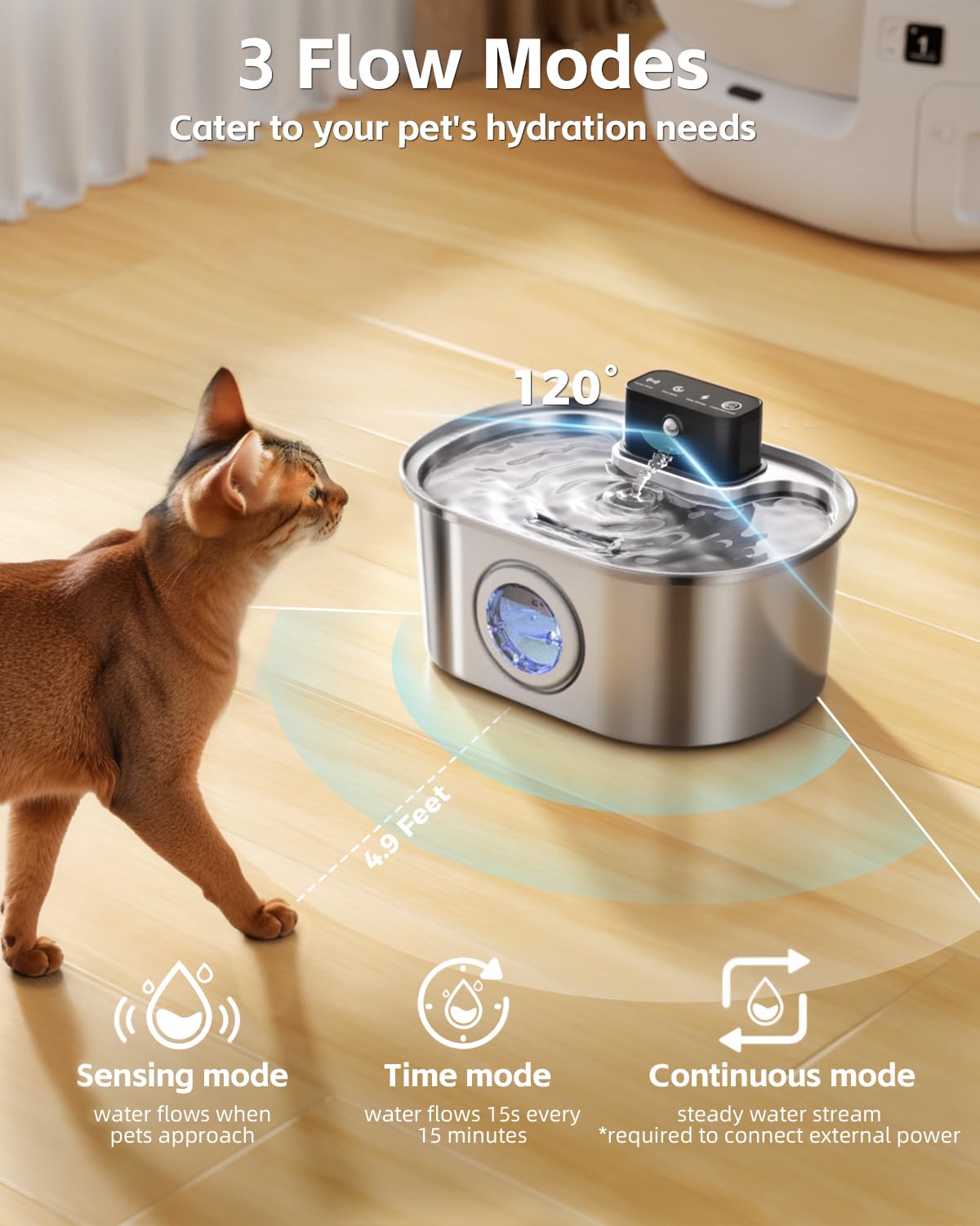 Emdoro cat water fountain motion-sensor-activation highlights automatic hydration when approached.