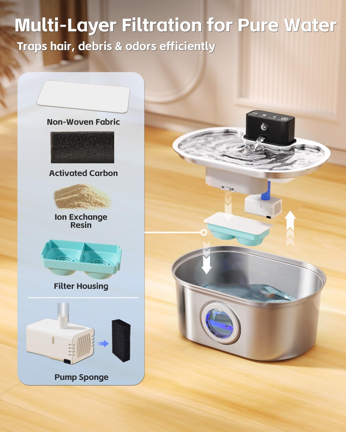 Emdoro cat water fountain quiet-pump demonstrates near-silent operation.