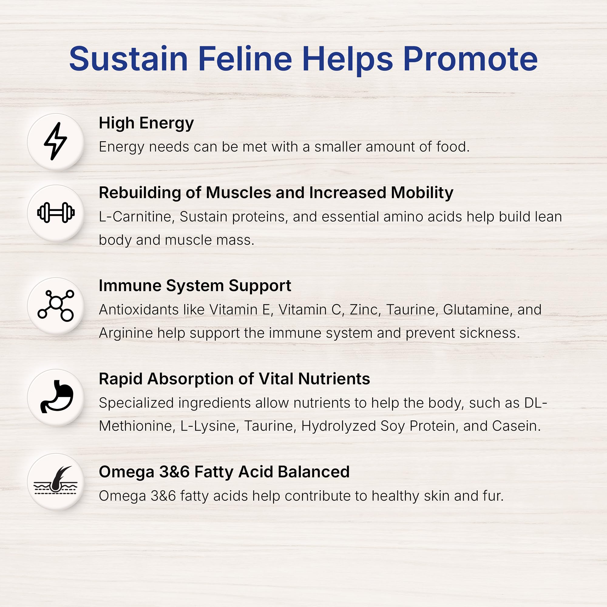EMERAID Sustain promotes gut health with easily absorbed nutrients imagery