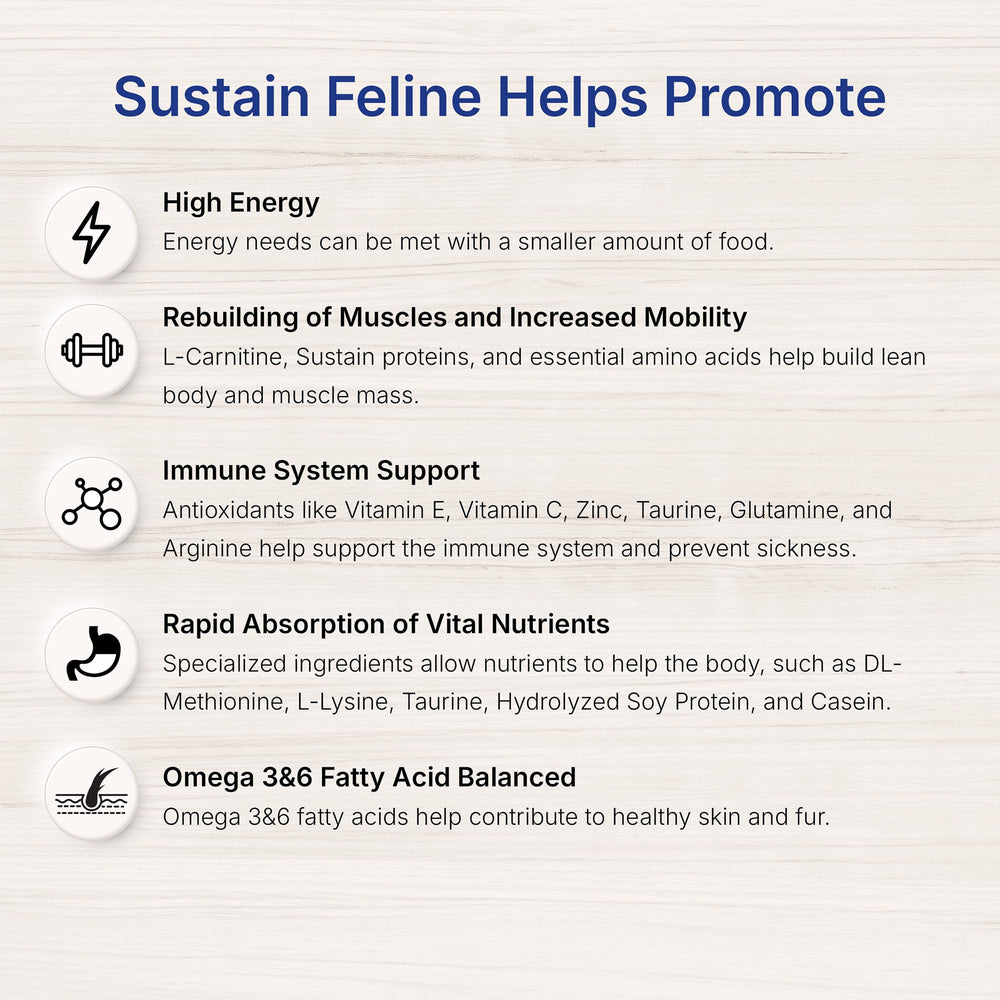 EMERAID Sustain promotes gut health with easily absorbed nutrients imagery