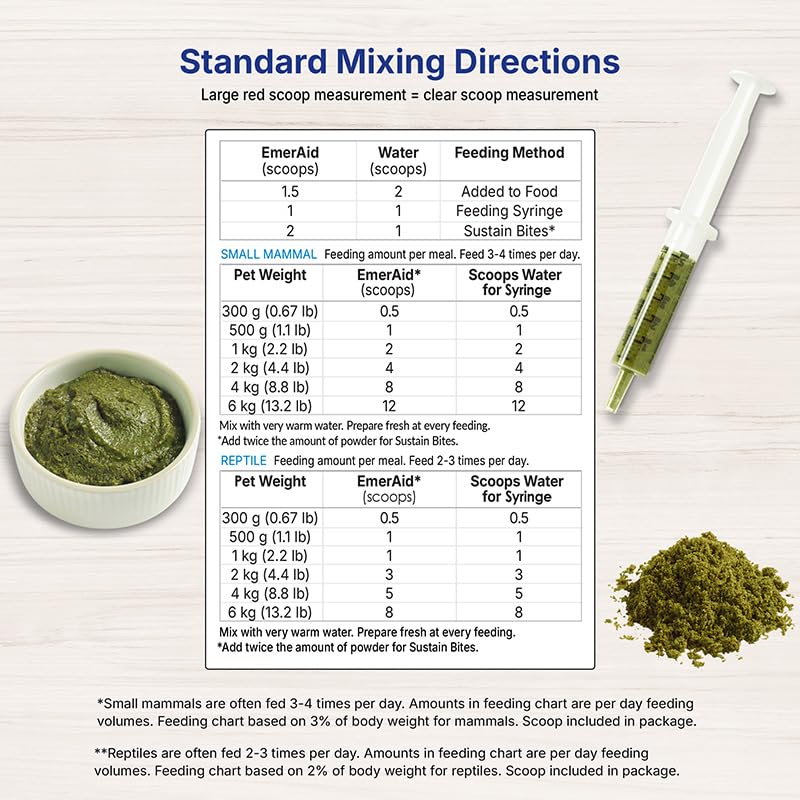EMERAID Sustain Herbivore topper-use concept shows energy-dense feeding option.