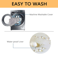 EMPSIGN removable cover makes cleanup quick and simple.