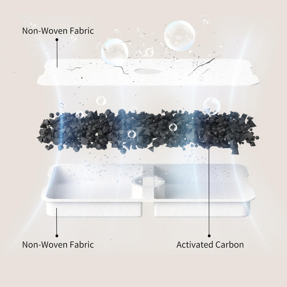Enabot EBO ROLA filters closeup shows multi-layer filtration for cleaner taste