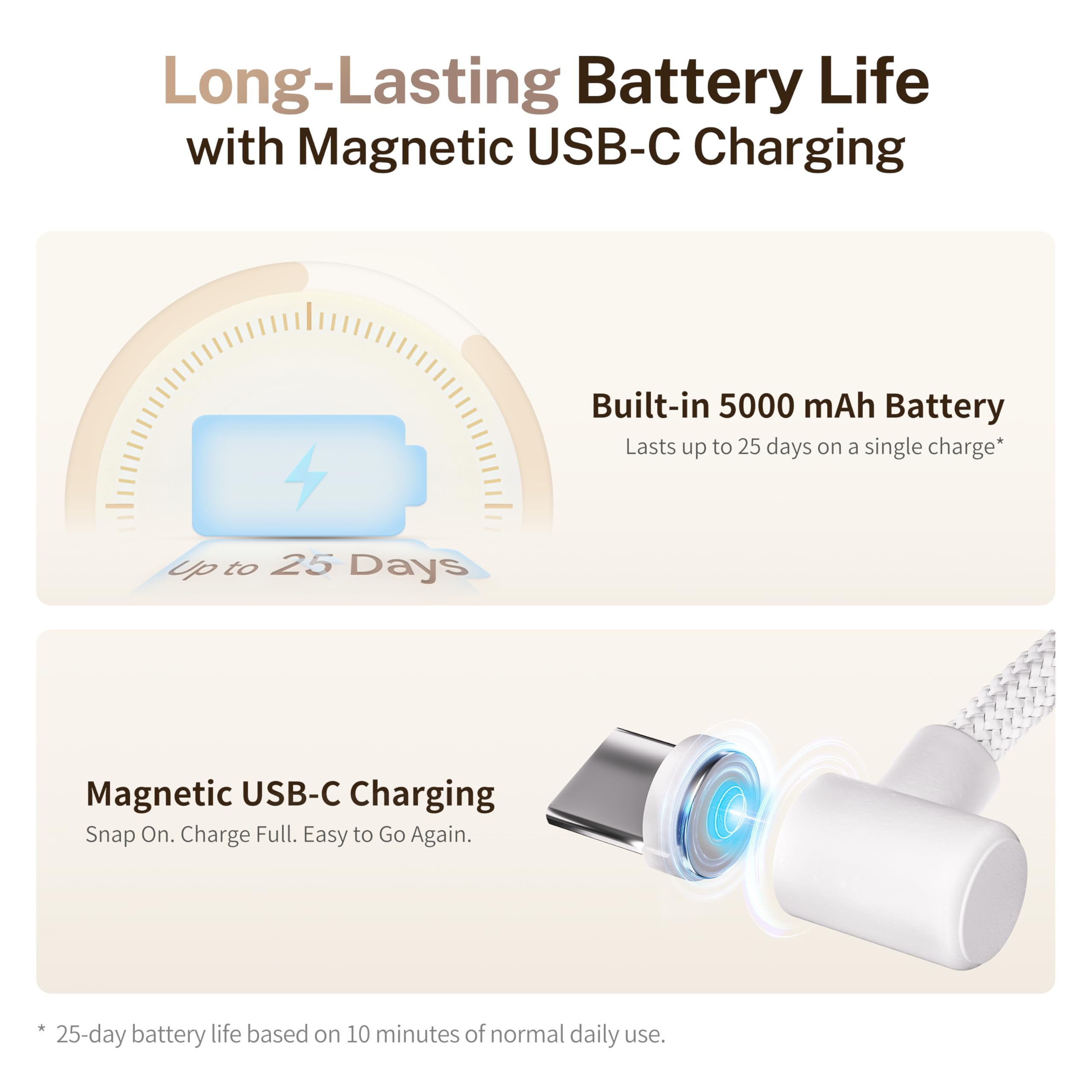 Enabot EBO ROLA Mini 5000 mAh battery powers longer sessions.