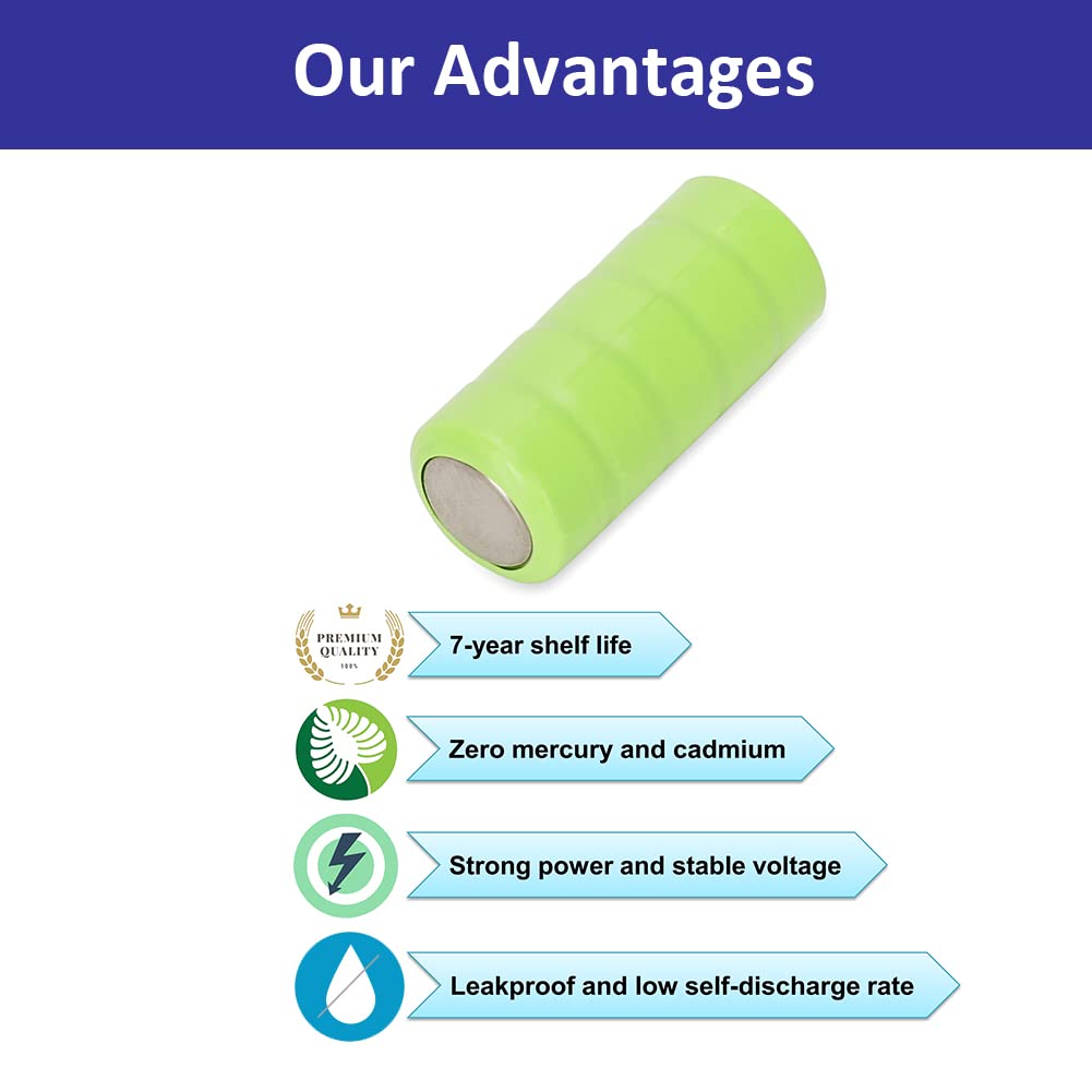 Enerpe 7.5V replacement battery for CB and cab microphones enables dependable power.