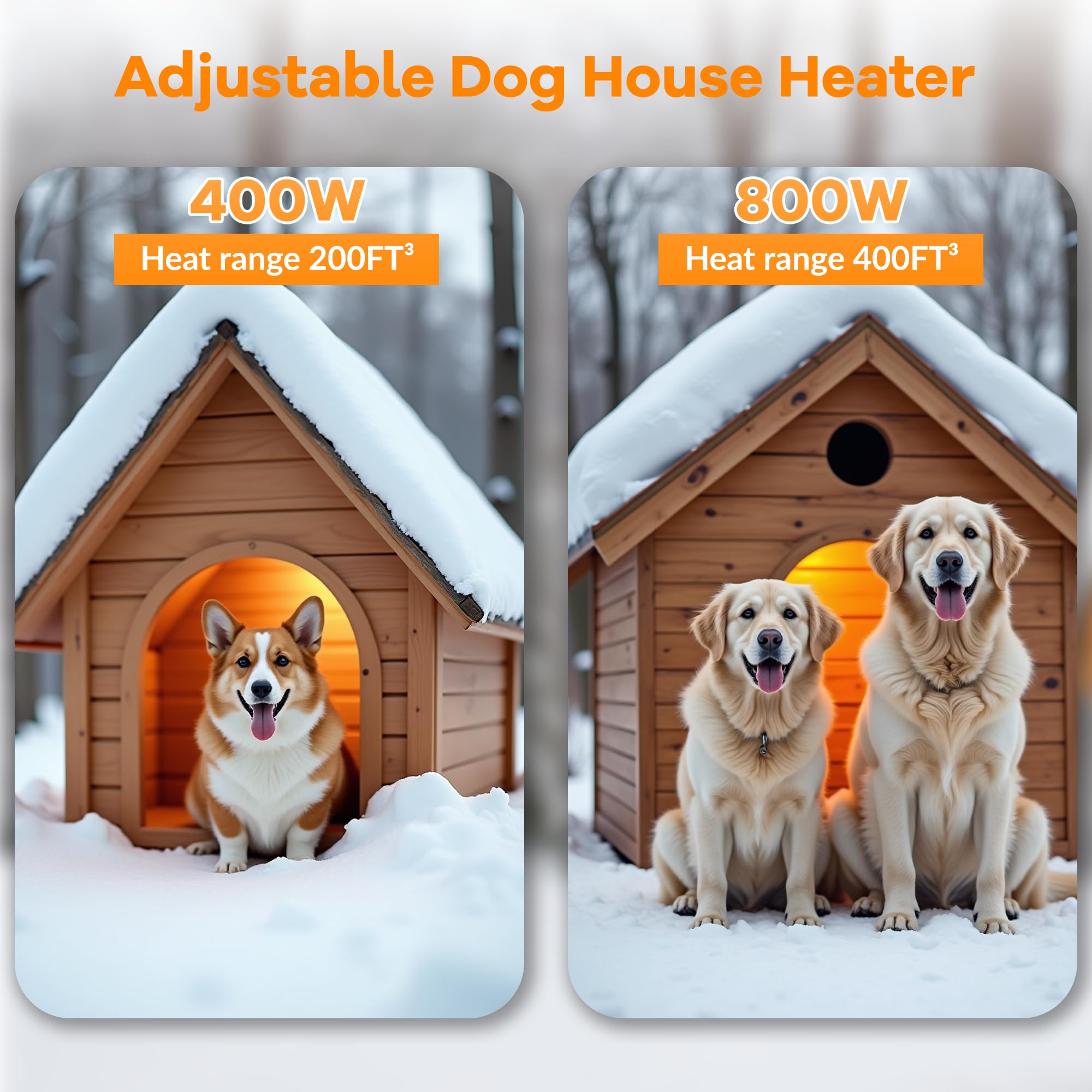 Engtesy dog-house heater compact design fits small shelters.