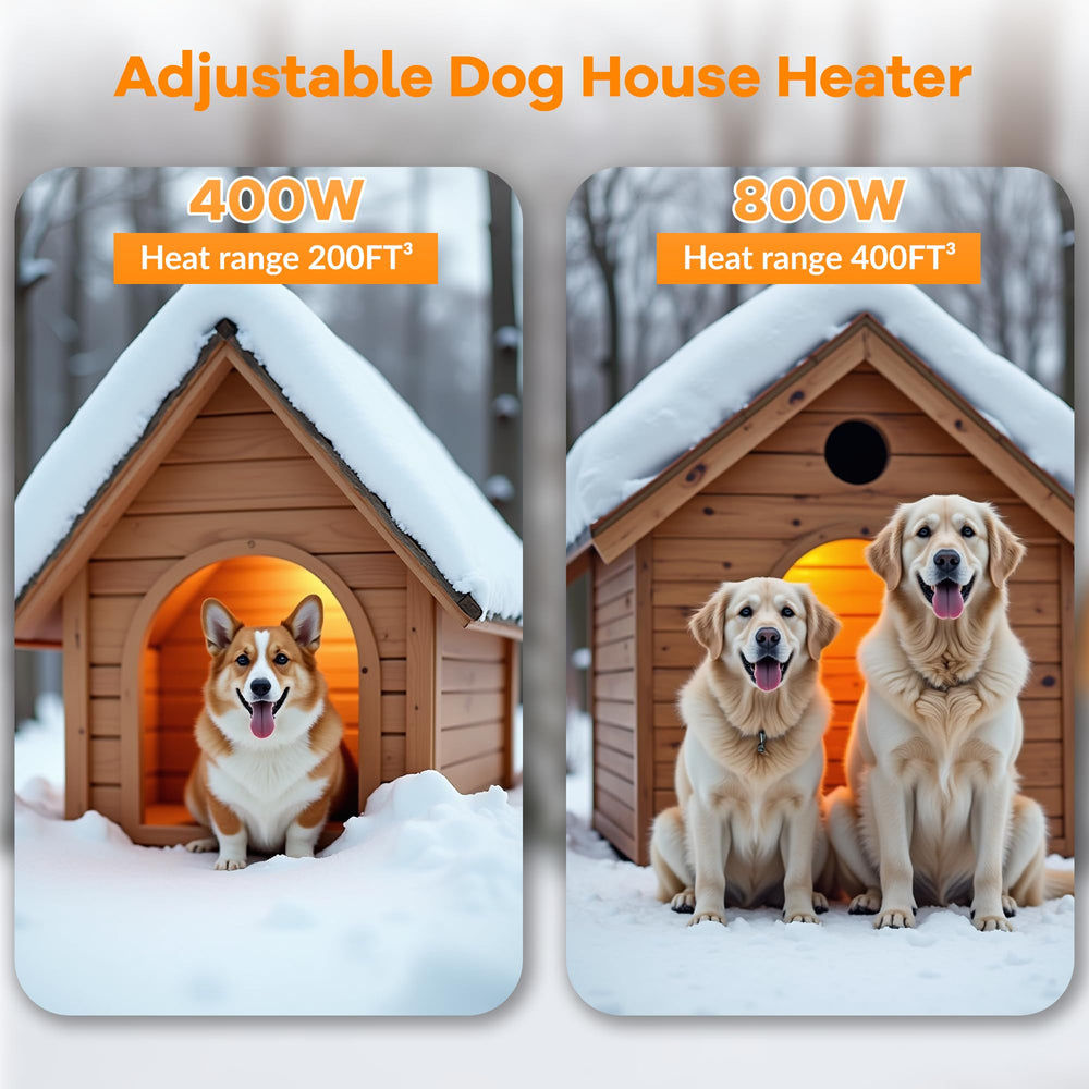 Engtesy dog-house heater compact design fits small shelters.