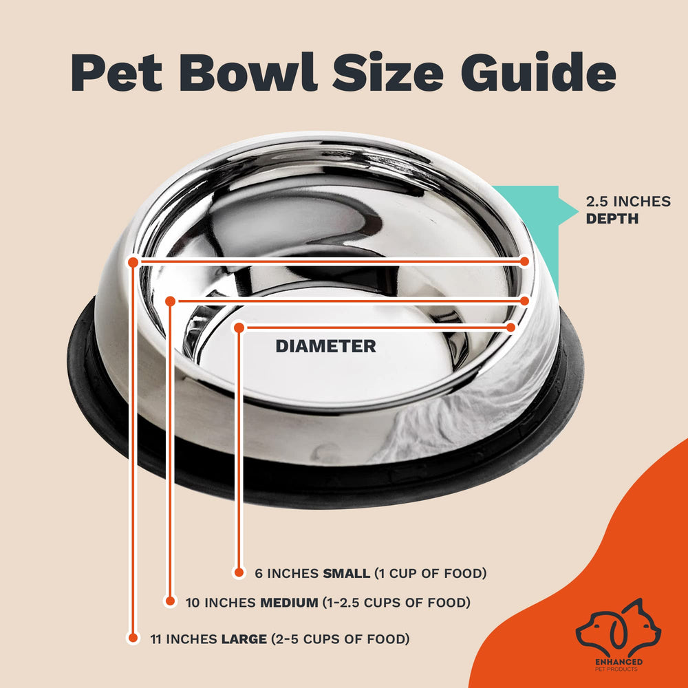 Enhanced Pet Bowl anti-skid stand pairing for extra stability during use