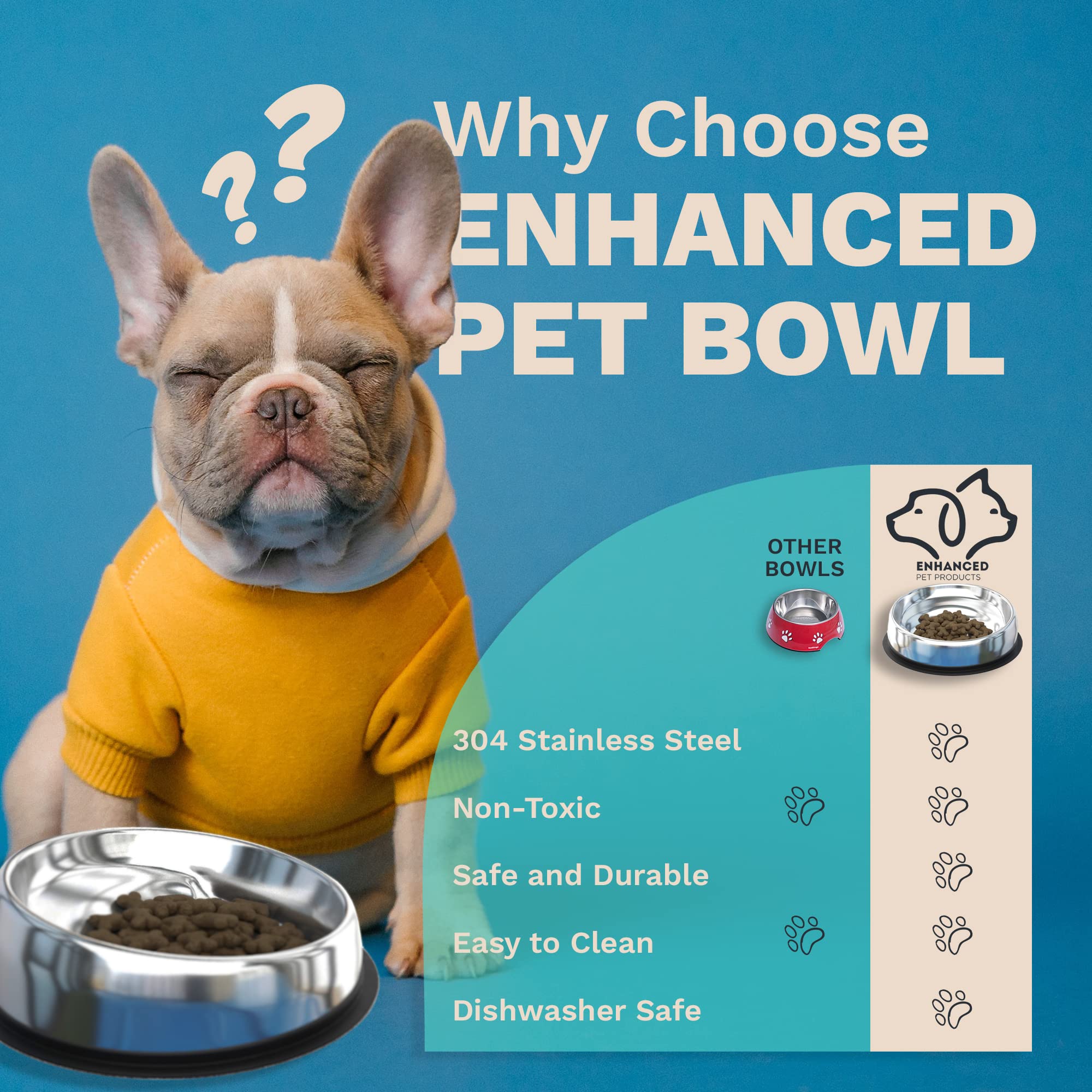 Enhanced Pet Bowl stainless steel food-grade construction for hygienic feeding