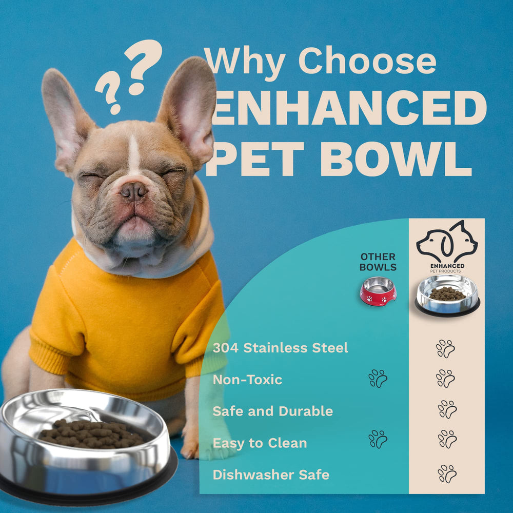 Enhanced Pet Bowl stainless steel food-grade construction for hygienic feeding