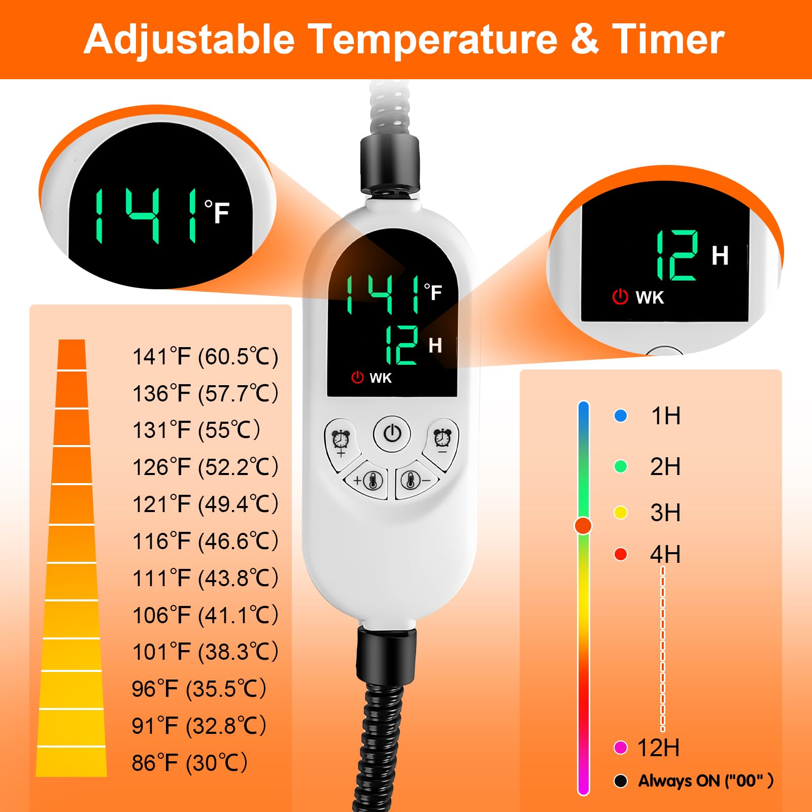 ENJOY PET chew-resistant steel cord prevents bites during indoor use.