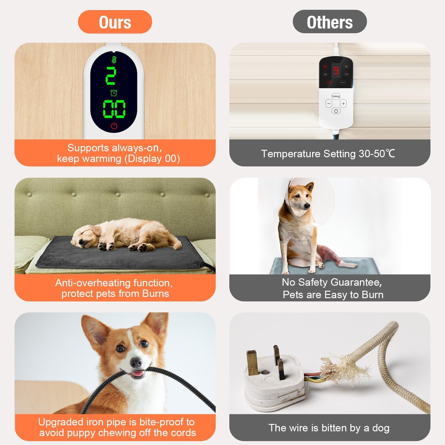 Enjoy Pet 8-layer structure cross-section emphasizing safety features.