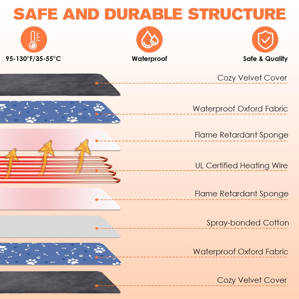 Enjoy Pet dog heating pad placed in a cozy living room scene showing warmth distribution.