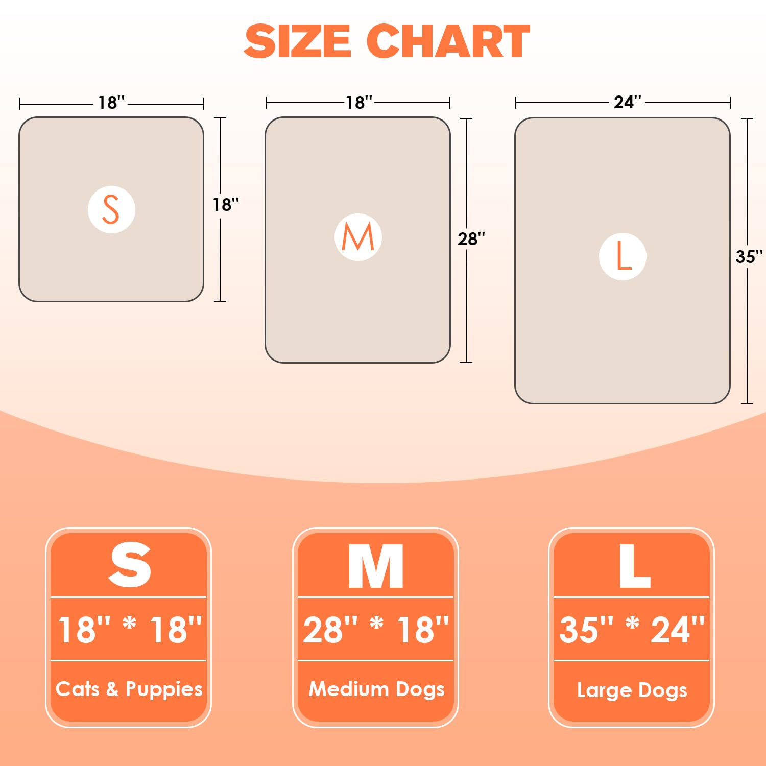 Enjoy Pet dog heating pad in 28x18 size suitable for medium dogs.