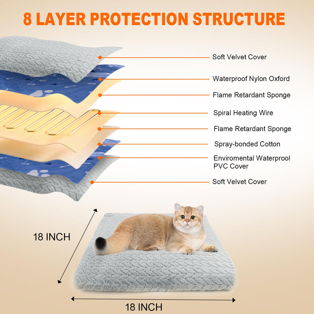 ENJOY PET UL-certified heating wire enhances safety during pet use.