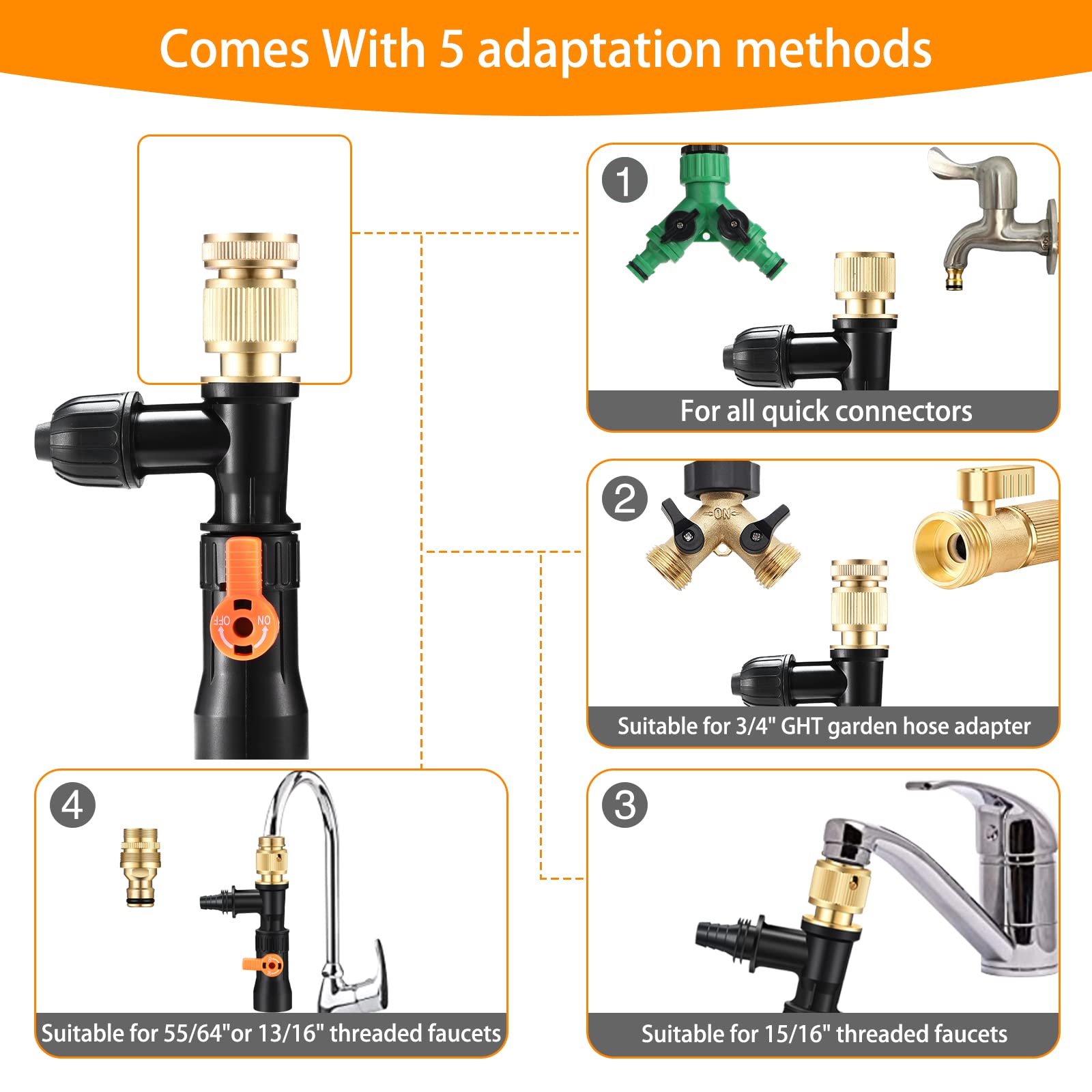 enomol-adapter-pack-faucets describes versatile adapters for many faucet styles and quick setup