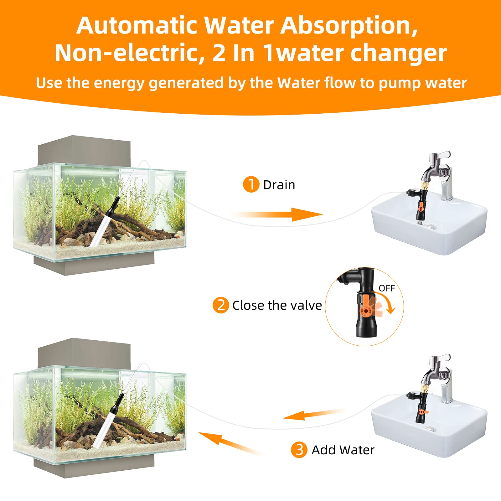 enomol-water-change-hose-extension shows the long 30ft hose enabling effortless tank drainage