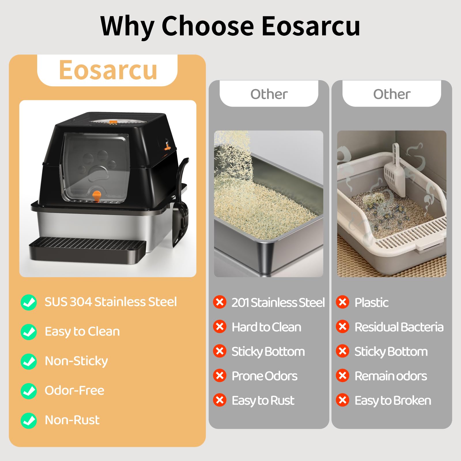 Eosarcu 16-inch high sides contain urine and litter effectively.