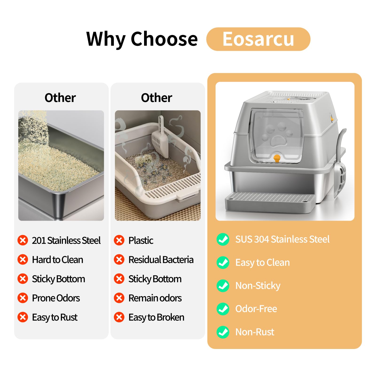 Eosarcu enclosed dual-entry setup supports versatile cat access