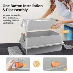 Eosarcu litter box top-entry door close-up demonstrates easy access